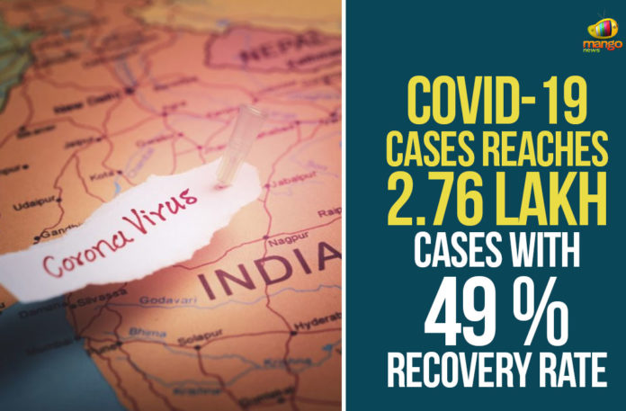 Coronavirus Cases In India, Coronavirus Deaths In India, Coronavirus Higlights, Coronavirus In India, Coronavirus in India live updates, Coronavirus Live Updates, Coronavirus news highlights, Coronavirus outbreak, coronavirus positive cases, Coronavirus Positive Cases In India, india coronavirus cases, india coronavirus deaths,Total Corona Cases In India