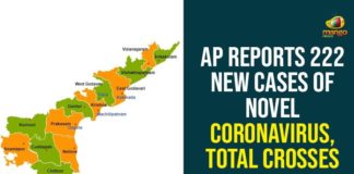 andhra pradesh, AP Corona Positive Cases, AP Coronavirus, AP COVID 19 Cases, AP Total Positive Cases, Coronavirus, Coronavirus Breaking News, coronavirus latest news, Coronavirus live updates, COVID-19, Total Corona Cases In AP