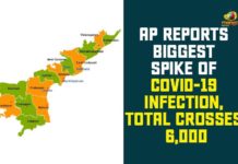 Andhra Pradesh, AP Corona Positive Cases, AP Coronavirus, AP COVID 19 Cases, AP COVID 19 Updates, AP Total Positive Cases, Coronavirus, Coronavirus Breaking News, Coronavirus Latest News, Coronavirus Live Updates, COVID-19, Total Corona Cases In AP