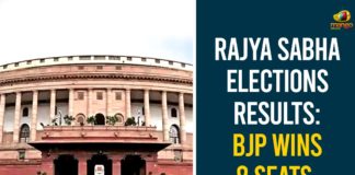 2020 Indian Rajya Sabha elections, BJP Wins 8 Rajya Sabha Seats, BJP Wins 8 Seats, INC Secured 4, Rajya Sabha Election 2020 Result, Rajya Sabha Election 2020 Result Live Update, rajya sabha elections, Rajya Sabha Elections 2020, Rajya Sabha elections Results, Rajya Sabha Elections Results 2020