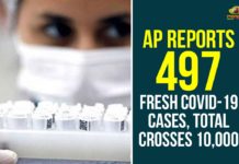 andhra pradesh, AP Corona Positive Cases, AP Coronavirus, AP COVID 19 Cases, AP Total Positive Cases, Coronavirus, Coronavirus Breaking News, coronavirus latest news, Coronavirus live updates, COVID-19, Total Corona Cases In AP