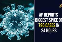 andhra pradesh, AP Corona Positive Cases, AP Coronavirus, AP COVID 19 Cases, AP Total Positive Cases, Coronavirus, Coronavirus Breaking News, coronavirus latest news, Coronavirus live updates, COVID-19, Total Corona Cases In AP