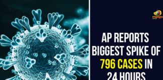 andhra pradesh, AP Corona Positive Cases, AP Coronavirus, AP COVID 19 Cases, AP Total Positive Cases, Coronavirus, Coronavirus Breaking News, coronavirus latest news, Coronavirus live updates, COVID-19, Total Corona Cases In AP