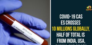 2020 coronavirus pandemic, brazil, Coronavirus, Coronavirus Cases, coronavirus latest news, Coronavirus Pandemic, Coronavirus Pandemic Live Updates, COVID 19 Cases, Covid-19 Cases Crosses 10 Millions Globally, Covid-19 Cases Global Count, India, Russia, Total COVID 19 Cases, USA