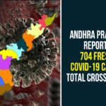 Andhra Pradesh reported a total of 704 COVID-19cases in the last 24 hours andhra pradesh, AP Corona Positive Cases, AP Coronavirus, AP COVID 19 Cases, AP Total Positive Cases, Coronavirus, Coronavirus Breaking News, coronavirus latest news, Coronavirus live updates, COVID-19, Total Corona Cases In AP