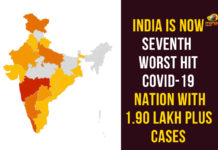 India Is Now Seventh Worst Hit COVID-19 Nation With 1.90 Lakh Plus Cases Coronavirus Cases In India, Coronavirus Deaths In India, Coronavirus Higlights, Coronavirus In India, Coronavirus in India live updates, Coronavirus Live Updates, Coronavirus news highlights, Coronavirus outbreak, coronavirus positive cases, Coronavirus Positive Cases In India, india coronavirus cases, india coronavirus deaths,Total Corona Cases In India