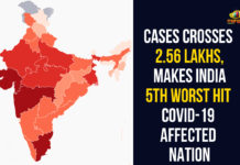 Cases Crosses 2.56 Lakhs, Makes India 5th Worst Hit COVID-19 Affected Nation Coronavirus Cases In India, Coronavirus Deaths In India, Coronavirus Higlights, Coronavirus In India, Coronavirus in India live updates, Coronavirus Live Updates, Coronavirus news highlights, Coronavirus outbreak, coronavirus positive cases, Coronavirus Positive Cases In India, india coronavirus cases, india coronavirus deaths,Total Corona Cases In India
