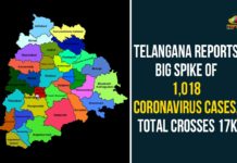 Coronavirus, Coronavirus Breaking News, Coronavirus Latest News, COVID-19, COVID-19 in Telangana, telangana, Telangana Coronavirus, Telangana Coronavirus Cases, Telangana Coronavirus Deaths, Telangana Coronavirus New Cases, Telangana Coronavirus News, Telangana New Positive Cases, Total COVID 19 Cases