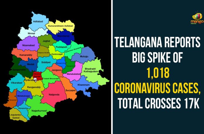 Coronavirus, Coronavirus Breaking News, Coronavirus Latest News, COVID-19, COVID-19 in Telangana, telangana, Telangana Coronavirus, Telangana Coronavirus Cases, Telangana Coronavirus Deaths, Telangana Coronavirus New Cases, Telangana Coronavirus News, Telangana New Positive Cases, Total COVID 19 Cases