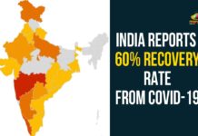 India Reports 60% Recovery Rate From Covid-19 Coronavirus cases in India, Coronavirus Deaths In India, Coronavirus Higlights, Coronavirus In India, Coronavirus in India live updates, Covid-19 Recovery Rate, Covid-19 Recovery Rate in India, India Covid-19 Recovery Rate, India Reports 60% Recovery Rate, India Reports 60% Recovery Rate From Covid-19
