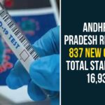 Andhra Pradesh Reports 837 New Cases, Total Stands At 16,934 andhra pradesh, AP Corona Positive Cases, AP Coronavirus, AP COVID 19 Cases, AP Total Positive Cases, Coronavirus, Coronavirus Breaking News, coronavirus latest news, Coronavirus live updates, COVID-19, Total Corona Cases In AP