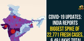 22771 Positive Cases In India, Coronavirus Cases In India, Coronavirus Deaths In India, Coronavirus In India, Coronavirus Live Updates, coronavirus positive cases, Coronavirus Positive Cases In India, india coronavirus cases, india coronavirus deaths, India Covid-19 Updates, Total Corona Cases In India