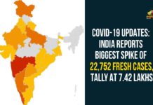 Coronavirus Cases In India, Coronavirus Deaths In India, Coronavirus Higlights, Coronavirus In India, Coronavirus in India live updates, Coronavirus Live Updates, Coronavirus news highlights, Coronavirus outbreak, coronavirus positive cases, Coronavirus Positive Cases In India, india coronavirus cases, india coronavirus deaths,Total Corona Cases In India
