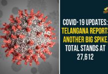Covid-19 Updates: Telangana Reports Another Big Spike, Total Stands At 27,612