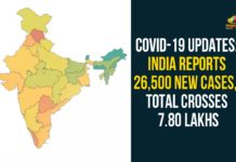 Coronavirus Cases In India, Coronavirus Deaths In India, Coronavirus Higlights, Coronavirus In India, Coronavirus in India live updates, Coronavirus Live Updates, Coronavirus news highlights, Coronavirus outbreak, coronavirus positive cases, Coronavirus Positive Cases In India, india coronavirus cases, india coronavirus deaths,Total Corona Cases In India