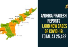 Andhra Pradesh, AP Corona Positive Cases, AP Corona Updates, AP Coronavirus, AP COVID 19 Cases, AP Total Positive Cases, Coronavirus, Coronavirus Breaking News, Coronavirus Latest News, Coronavirus Live Updates, COVID-19, Total Corona Cases In AP