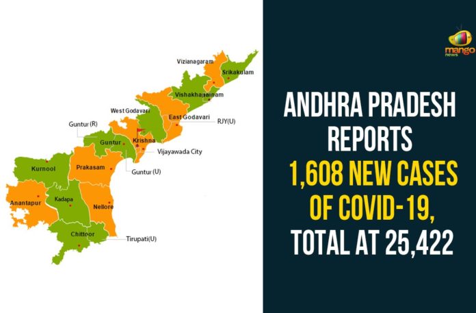 Andhra Pradesh, AP Corona Positive Cases, AP Corona Updates, AP Coronavirus, AP COVID 19 Cases, AP Total Positive Cases, Coronavirus, Coronavirus Breaking News, Coronavirus Latest News, Coronavirus Live Updates, COVID-19, Total Corona Cases In AP