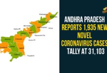Andhra Pradesh Reports 1,935 News Novel Coronavirus Cases, Tally At 31,103 andhra pradesh, AP Corona Positive Cases, AP Coronavirus, AP COVID 19 Cases, AP Total Positive Cases, Coronavirus, Coronavirus Breaking News, coronavirus latest news, Coronavirus live updates, COVID-19, Total Corona Cases In AP