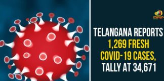 Coronavirus, Coronavirus Breaking News, Coronavirus Latest News, COVID-19, telangana, Telangana Coronavirus, Telangana Coronavirus Cases, Telangana Coronavirus Deaths, Telangana Coronavirus New Cases, Telangana Coronavirus News, Telangana New Positive Cases, Total COVID 19 Cases