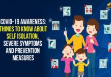 Coronavirus, Coronavirus outbreak, Coronavirus Pandemic, Coronavirus Precautions, Coronavirus Prevention, Coronavirus Prevention Measures, Coronavirus Severe Symptoms, Coronavirus Symptoms, Coronavirus Update, COVID-19, Covid-19 Awareness, Things To Know About Self Isolation