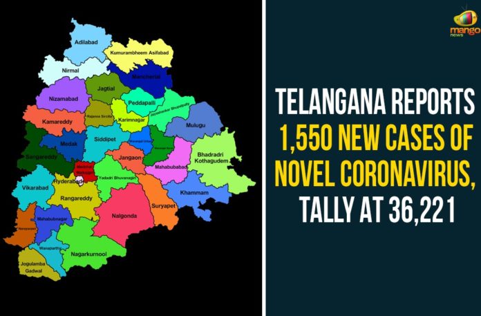 Coronavirus, Coronavirus Breaking News, Coronavirus Latest News, COVID-19, telangana, Telangana Coronavirus, Telangana Coronavirus Cases, Telangana Coronavirus Deaths, Telangana Coronavirus New Cases, Telangana Coronavirus News, Telangana New Positive Cases, Total COVID 19 Cases