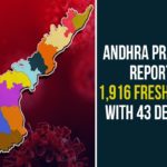 andhra pradesh, AP Corona Positive Cases, AP Coronavirus, AP COVID 19 Cases, AP Total Positive Cases, Coronavirus, Coronavirus Breaking News, coronavirus latest news, Coronavirus live updates, COVID-19, Total Corona Cases In AP