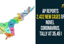 andhra pradesh, AP Corona Positive Cases, AP Coronavirus, AP COVID 19 Cases, AP Total Positive Cases, Coronavirus, Coronavirus Breaking News, coronavirus latest news, Coronavirus live updates, COVID-19, Total Corona Cases In AP