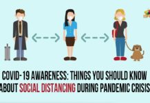 Covid-19 Awareness: Things You Should Know About Social Distancing During Pandemic Crisis Coronavirus outbreak, Coronavirus Pandemic, Coronavirus Precautions, Coronavirus Prevention, Coronavirus Symptoms, Covid-19 Awareness, Pandemic Crisis, Social Distancing, Social Distancing During Pandemic Crisis, Things You Should Know About Social Distancing, World Health Organisation