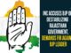 INC Accuses BJP Of Destabilizing Rajasthan Government, INC Demands FIR Against BJP Leader, rajasthan, Rajasthan Government, Rajasthan HC, Rajasthan political crisis, Rajasthan political crisis news, Rajasthan Political News, Sachin Pilot, Sachin Pilot Disqualification Notice, Sachin Pilot Latest News