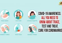 Covid-19 Awareness, Coronavirus outbreak, Coronavirus Pandemic, Coronavirus Precautions, Coronavirus Prevention, Coronavirus Symptoms, Covid-19 Awareness, Immunity Boost, Immunity Checks And Immunity Boost, Pandemic Crisis, Social Distancing