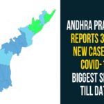 andhra pradesh, AP Corona Positive Cases, AP Coronavirus, AP COVID 19 Cases, AP Total Positive Cases, Coronavirus, Coronavirus Breaking News, coronavirus latest news, Coronavirus live updates, COVID-19, Total Corona Cases In AP