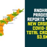andhra pradesh, AP Corona Positive Cases, AP Coronavirus, AP COVID 19 Cases, AP Total Positive Cases, Coronavirus, Coronavirus Breaking News, coronavirus latest news, Coronavirus live updates, COVID-19, Total Corona Cases In AP