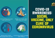 Coronavirus outbreak, Coronavirus Pandemic, Coronavirus Precautions, Coronavirus Prevention, Coronavirus Symptoms, Covid-19 Awareness, Only Cure Of Coronavirus, Pandemic Crisis, Social Distancing, Social Vaccine