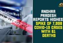 andhra pradesh, AP Corona Positive Cases, AP Coronavirus, AP COVID 19 Cases, AP Total Positive Cases, Coronavirus, Coronavirus Breaking News, coronavirus latest news, Coronavirus live updates, COVID-19, Total Corona Cases In AP