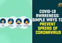Coronavirus outbreak, Coronavirus Pandemic, Coronavirus Precautions, Coronavirus Prevention, Coronavirus Symptoms, Covid-19 Awareness, Only Cure Of Coronavirus, Pandemic Crisis, Social Distancing, Social Vaccine