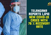 Coronavirus, Coronavirus Breaking News, COVID-19, Telangana, Telangana Coronavirus, Telangana Coronavirus Deaths, Telangana Coronavirus New Cases, Telangana Coronavirus News, Telangana Covid 19 Cases, Telangana New Positive Cases, Total COVID 19 Cases