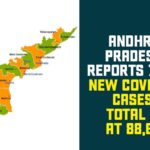 Andhra Pradesh Reports 7,813 New Covid-19 Cases, Total Is At 88,671 andhra pradesh, AP Corona Positive Cases, AP Coronavirus, AP COVID 19 Cases, AP Total Positive Cases, Coronavirus, Coronavirus Breaking News, coronavirus latest news, Coronavirus live updates, COVID-19, Total Corona Cases In AP