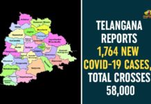 Telangana Reports 1,764 New COVID-19 Cases, Total Crosses 58,000 Coronavirus, Coronavirus Breaking News, Coronavirus Latest News, COVID-19, telangana, Telangana Corona Updates, Telangana Coronavirus, Telangana Coronavirus Cases, Telangana Coronavirus Deaths, Telangana Coronavirus New Cases, Telangana Coronavirus News, Telangana New Positive Cases, Total COVID 19 Cases