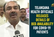 Telangana Health Officials Releases Details Of Bed Availability For COVID-19 Patients Coronavirus, Coronavirus Breaking News, coronavirus latest news, COVID-19, Details Of Bed Availability For COVID-19 Patients, Details Of Bed Availability For COVID-19 Patients In Telangana, Telangana, Telangana Coronavirus, Telangana Health Officials