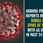 Andhra Pradesh Reports Highest single Day Spike Of 10,093 With 65 Deaths In Past 24 Hours andhra pradesh, AP Corona Positive Cases, AP Coronavirus, AP COVID 19 Cases, AP Total Positive Cases, Coronavirus, Coronavirus Breaking News, coronavirus latest news, Coronavirus live updates, COVID-19, Total Corona Cases In AP