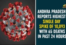 andhra pradesh, AP Corona Positive Cases, AP Coronavirus, AP COVID 19 Cases, AP Total Positive Cases, Coronavirus, Coronavirus Breaking News, coronavirus latest news, Coronavirus live updates, COVID-19, Total Corona Cases In AP
