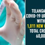 Coronavirus, Coronavirus Breaking News, Coronavirus Latest News, COVID-19, telangana, Telangana Coronavirus, Telangana Coronavirus Cases, Telangana Coronavirus Deaths, Telangana Coronavirus New Cases, Telangana Coronavirus News, Telangana New Positive Cases, Total COVID 19 Cases