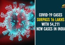 Coronavirus Cases In India, Coronavirus Deaths In India, Coronavirus Higlights, Coronavirus In India, Coronavirus in India live updates, Coronavirus Live Updates, Coronavirus news highlights, Coronavirus outbreak, coronavirus positive cases, Coronavirus Positive Cases In India, india coronavirus cases, india coronavirus deaths,Total Corona Cases In India
