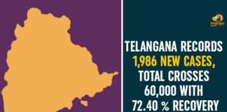 Coronavirus, Coronavirus Breaking News, Coronavirus Latest News, COVID-19, telangana, Telangana Coronavirus, Telangana Coronavirus Cases, Telangana Coronavirus Deaths, Telangana Coronavirus New Cases, Telangana Coronavirus News, Telangana New Positive Cases, Total COVID 19 Cases