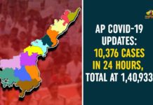 andhra pradesh, AP Corona Positive Cases, AP Coronavirus, AP COVID 19 Cases, AP Total Positive Cases, Coronavirus, Coronavirus Breaking News, coronavirus latest news, Coronavirus live updates, COVID-19, Total Corona Cases In AP