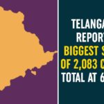 Coronavirus, Coronavirus Breaking News, Coronavirus Latest News, COVID-19, telangana, Telangana Coronavirus, Telangana Coronavirus Cases, Telangana Coronavirus Deaths, Telangana Coronavirus New Cases, Telangana Coronavirus News, Telangana New Positive Cases, Total COVID 19 Cases