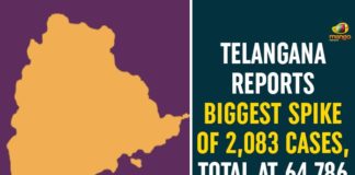 Coronavirus, Coronavirus Breaking News, Coronavirus Latest News, COVID-19, telangana, Telangana Coronavirus, Telangana Coronavirus Cases, Telangana Coronavirus Deaths, Telangana Coronavirus New Cases, Telangana Coronavirus News, Telangana New Positive Cases, Total COVID 19 Cases