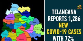 Coronavirus, Coronavirus Breaking News, Coronavirus Latest News, COVID-19, telangana, Telangana Coronavirus, Telangana Coronavirus Cases, Telangana Coronavirus Deaths, Telangana Coronavirus New Cases, Telangana Coronavirus News, Telangana New Positive Cases, Total COVID 19 Cases