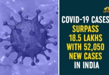 Coronavirus cases in India, Coronavirus Deaths In India, Coronavirus Higlights, Coronavirus In India, Coronavirus in India live updates, Coronavirus live updates, Coronavirus news highlights, Coronavirus outbreak, COVID 19 In India