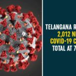 Coronavirus, Coronavirus Breaking News, Coronavirus Latest News, COVID-19, telangana, Telangana Coronavirus, Telangana Coronavirus Cases, Telangana Coronavirus Deaths, Telangana Coronavirus New Cases, Telangana Coronavirus News, Telangana New Positive Cases, Total COVID 19 Cases